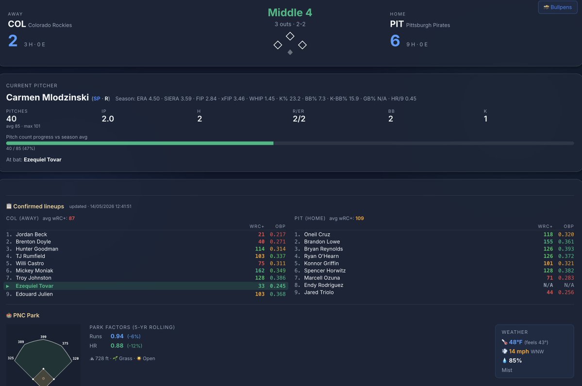 GetBetSync tweet media