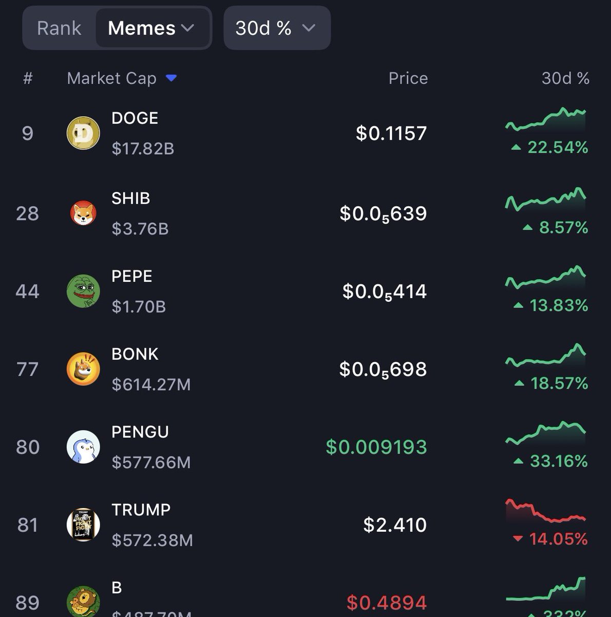 5G tweet media