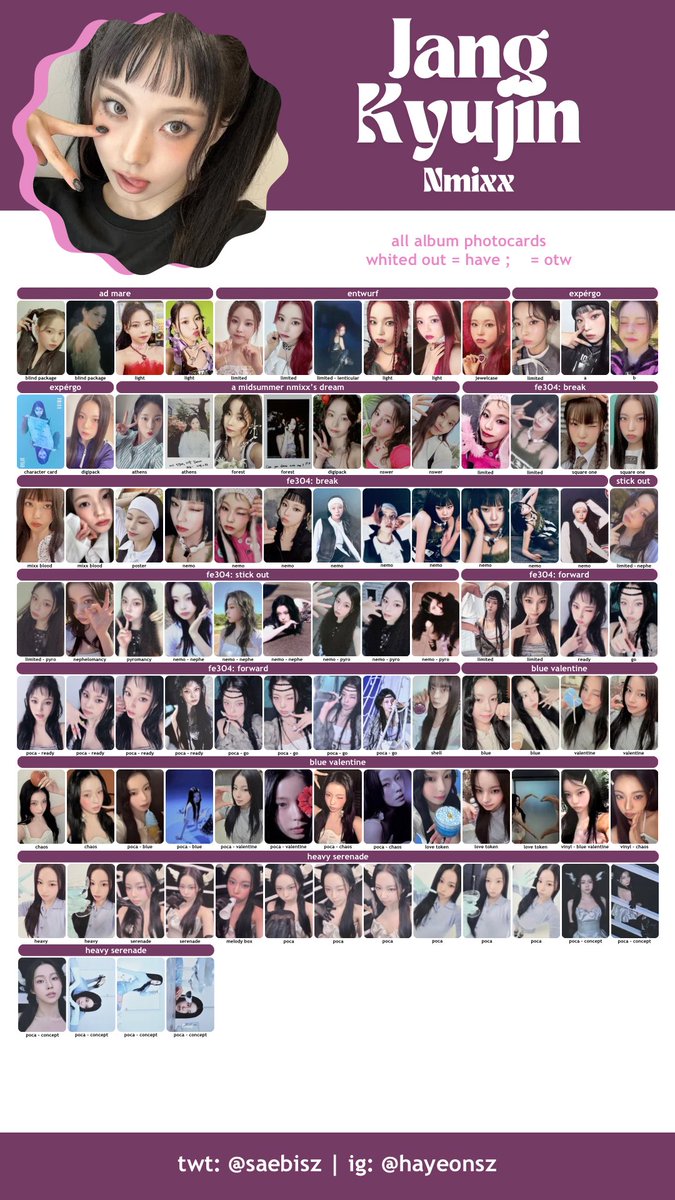 nmixx 엔믹스 photocard 포토카드 template - updated with heavy