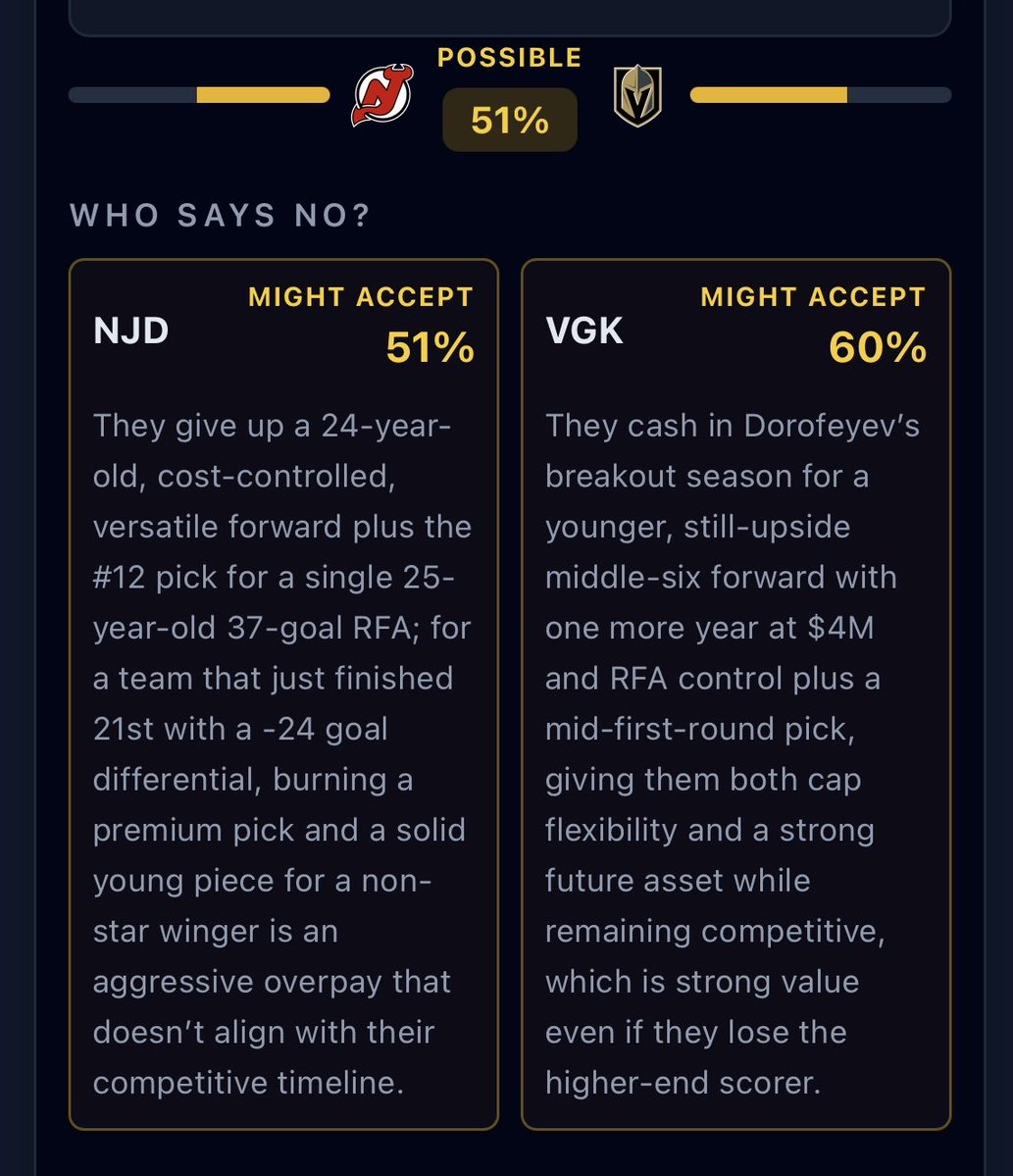 Lose For Hughes: A New Jersey Devils Podcast tweet media