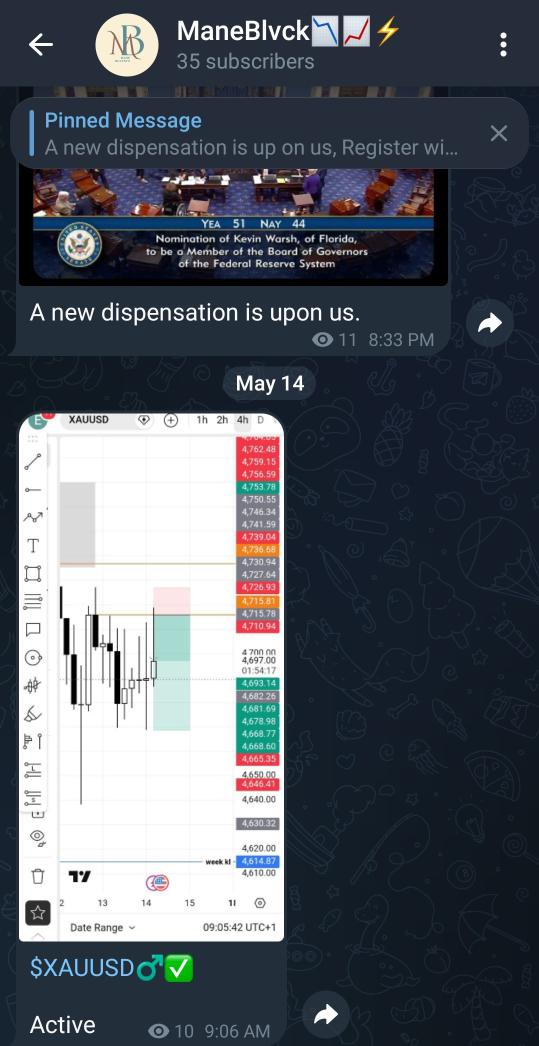 ManeBlacq's tweet photo. $XAUUSD ♂️✅

report card summited.
 H4✅ did it's thing. 

warming up for next month
@The_4thMan and @tradewithdrfx
bootcamp, every oppurtunity to get 1 better, count me in. ✅

#SLK 
#STACKITUP https://t.co/K29Vdd4WGm