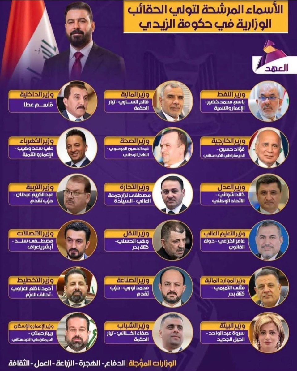 Ali Fadhil _ علي فاضل tweet media