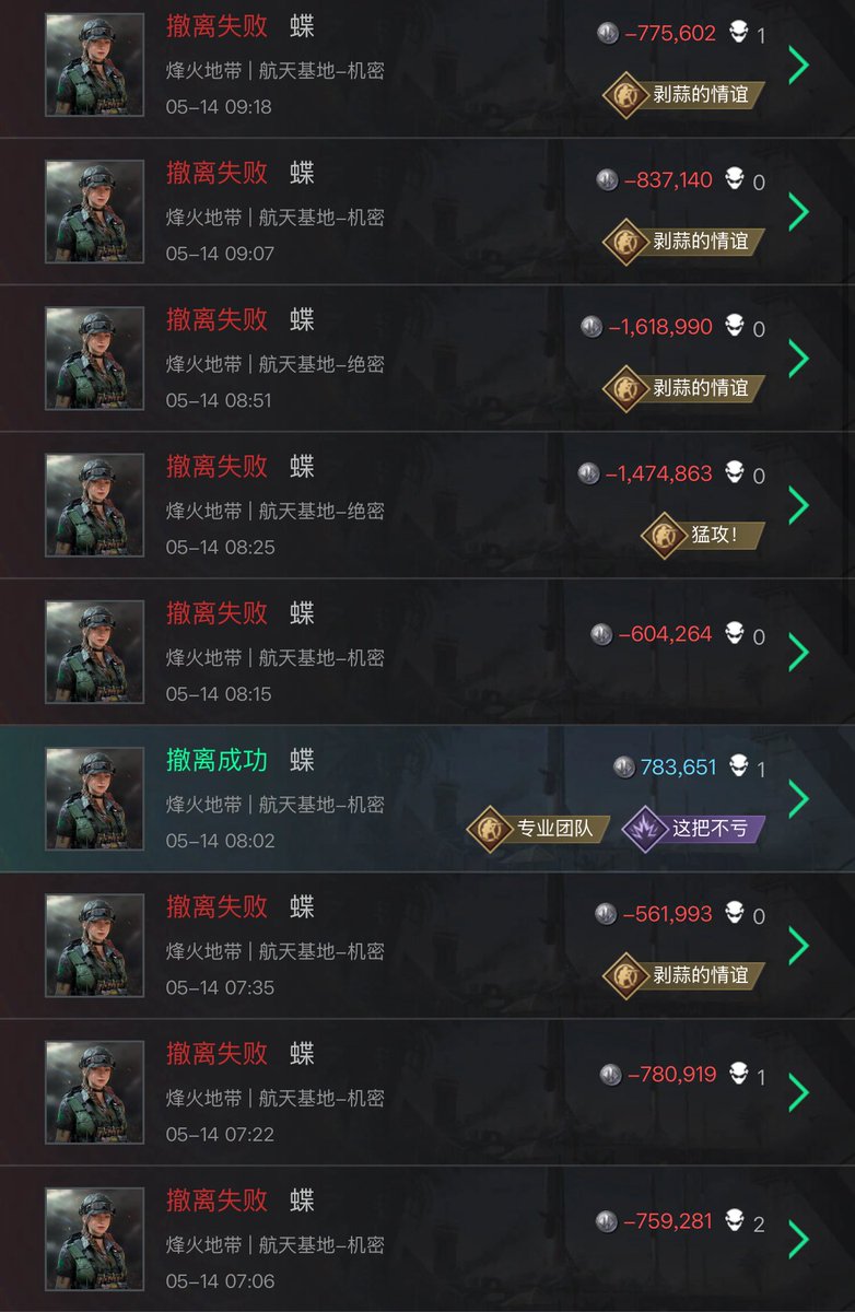 OnlyXprivate's tweet photo. 三角洲🙂时间、金钱、陪伴，哪个我没给你？ https://t.co/E8x6o5JH02