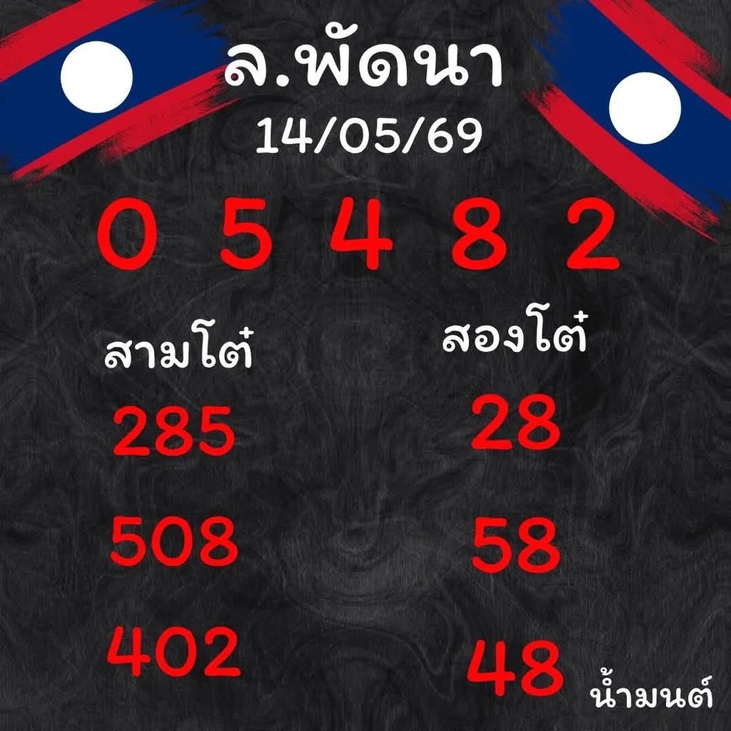 นักปั่น มือ2💸 (ติดต่องานแอดมิน)🌸 tweet media