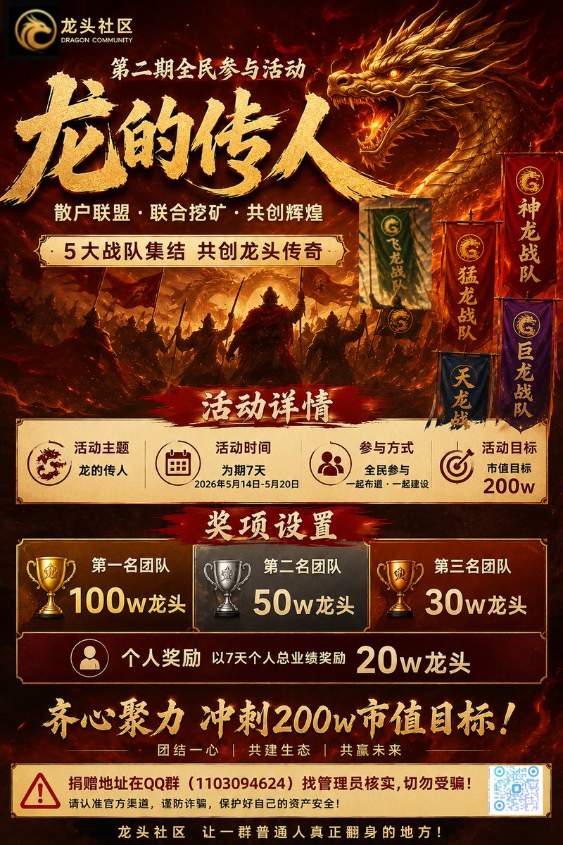 龙头 tweet media