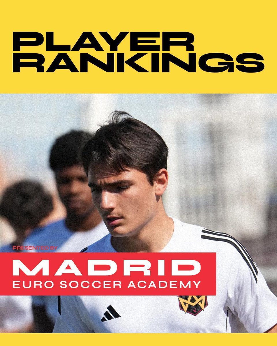 TopDrawerSoccer tweet media