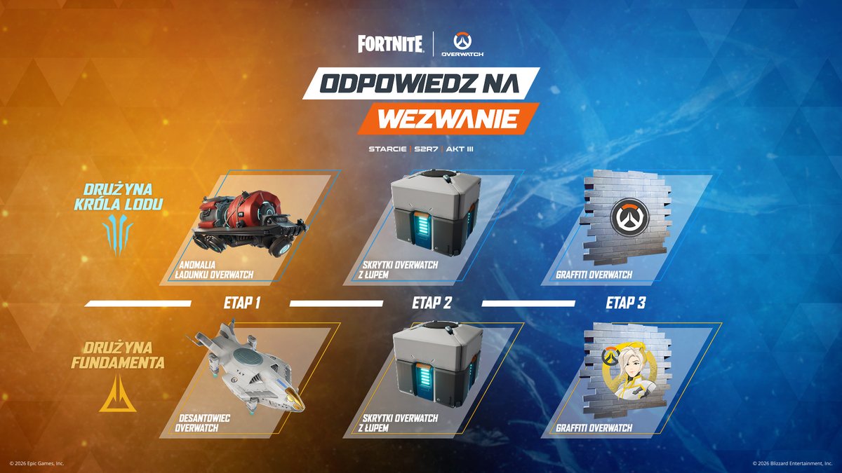 Fortnite Polska tweet media