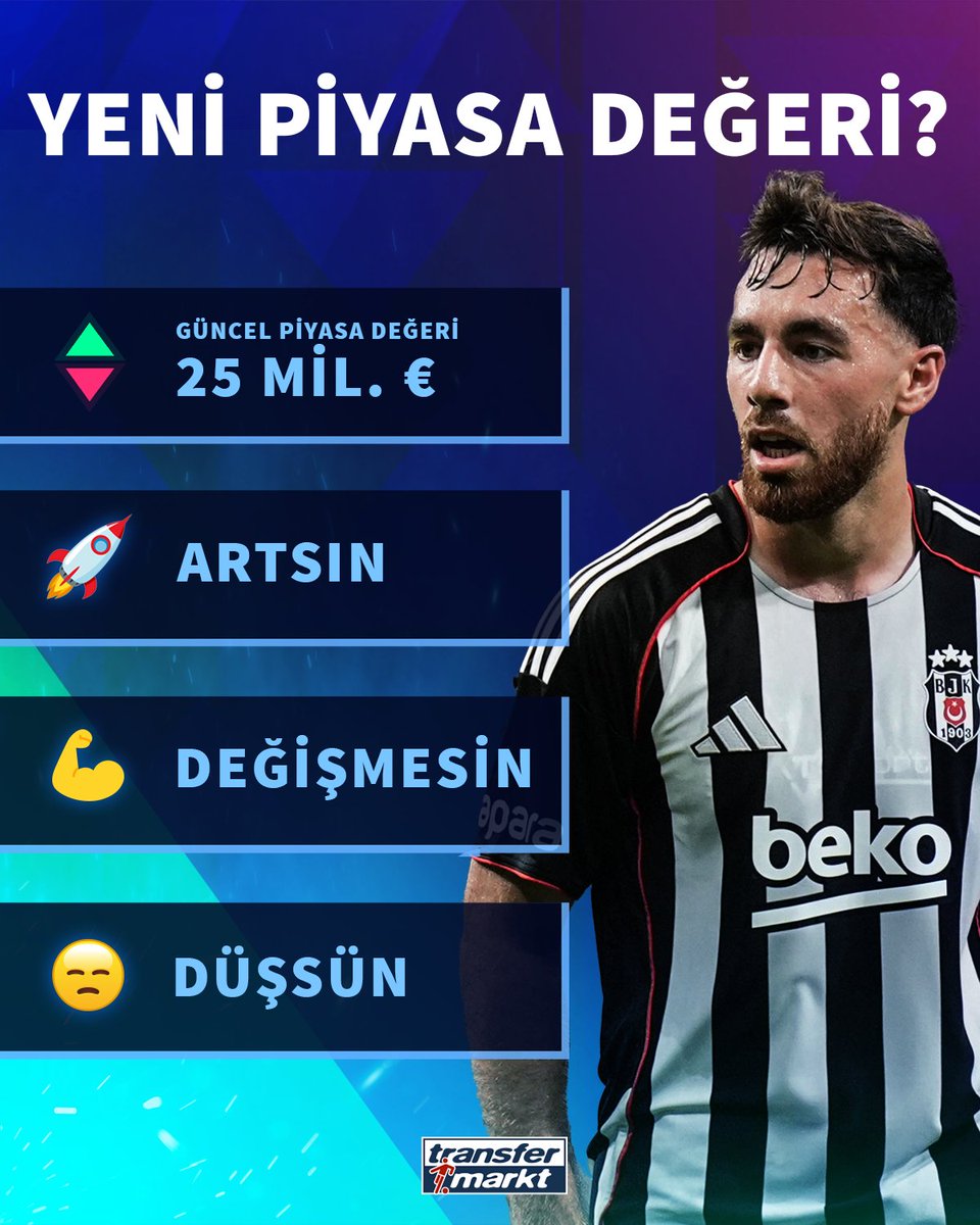 Transfermarkt.com.tr tweet media