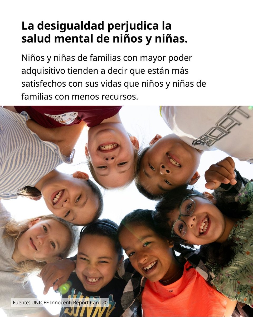 UNICEF Latin America tweet media