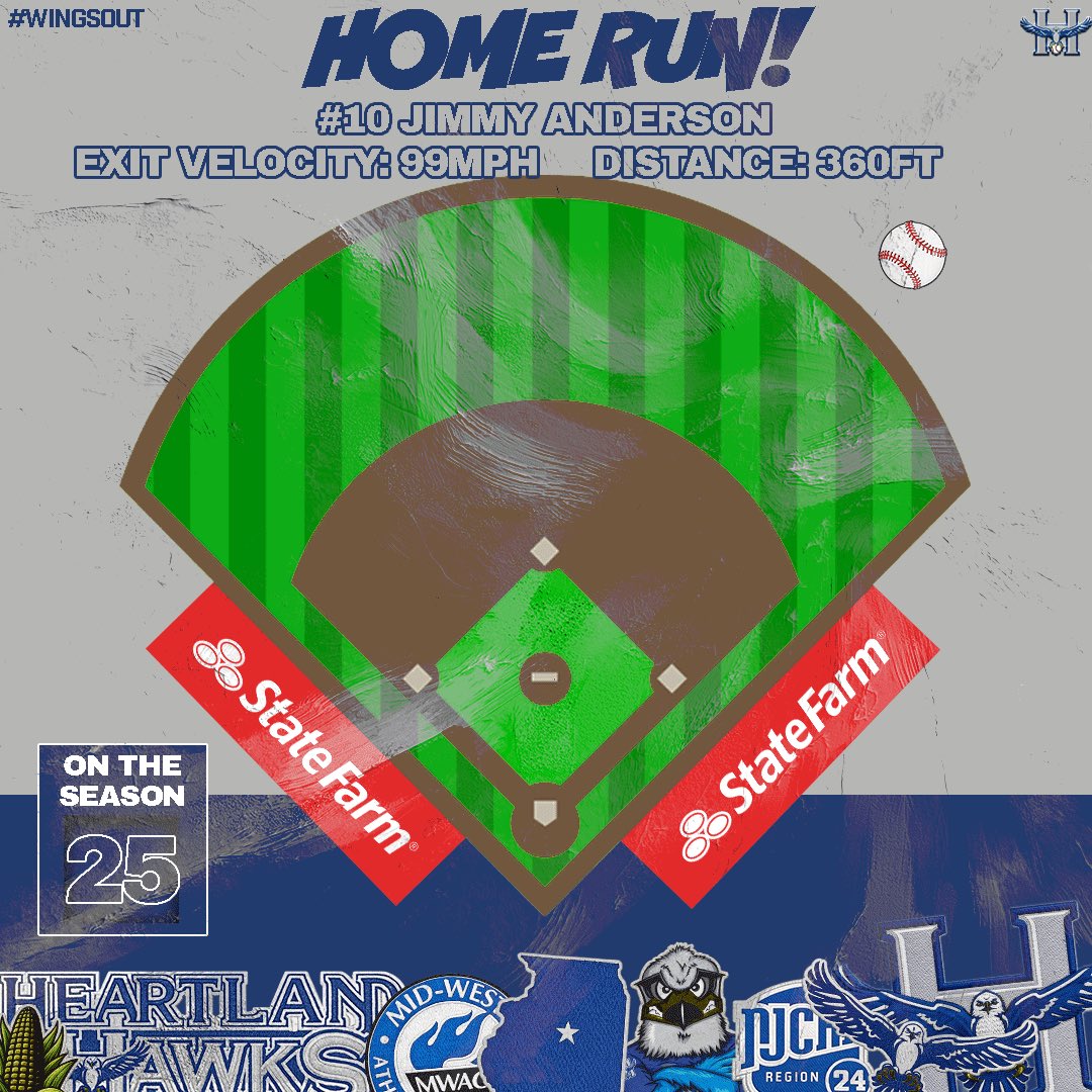 Heartland Baseball tweet media