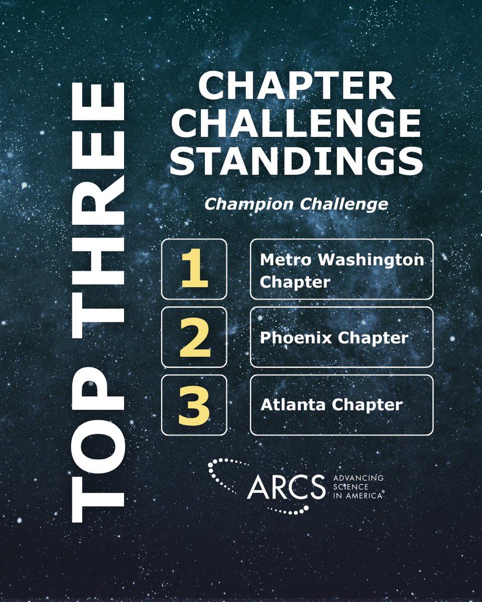 ARCS Foundation Inc. tweet media