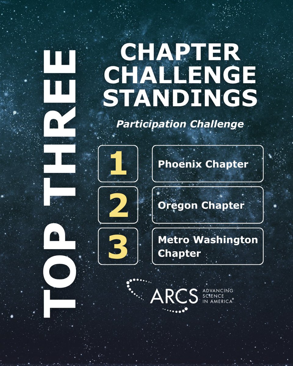 ARCS Foundation Inc. tweet media