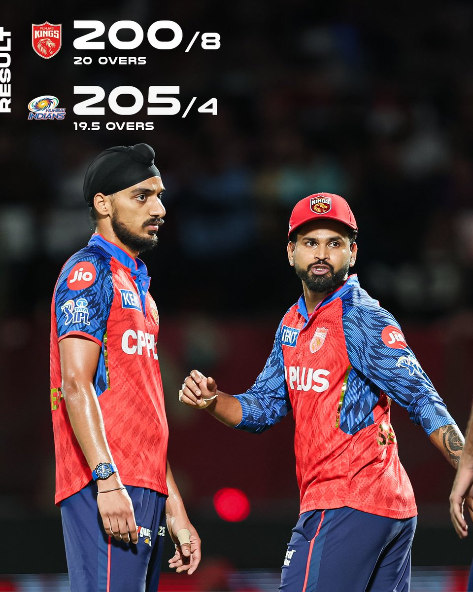 Punjab Kings tweet media