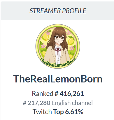 The Real Lemon Born 🍋🫃 tweet media
