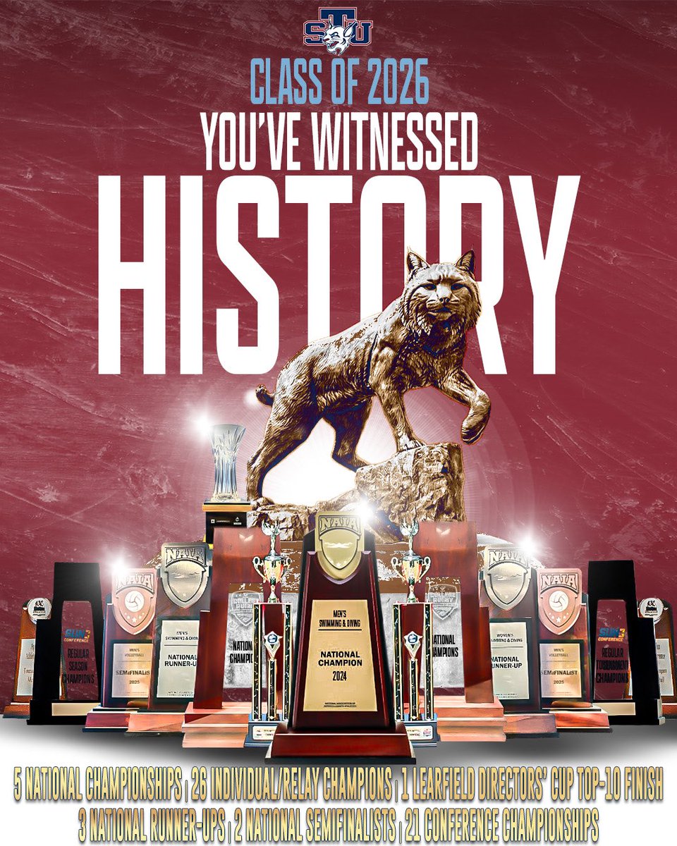 STU Athletics tweet media