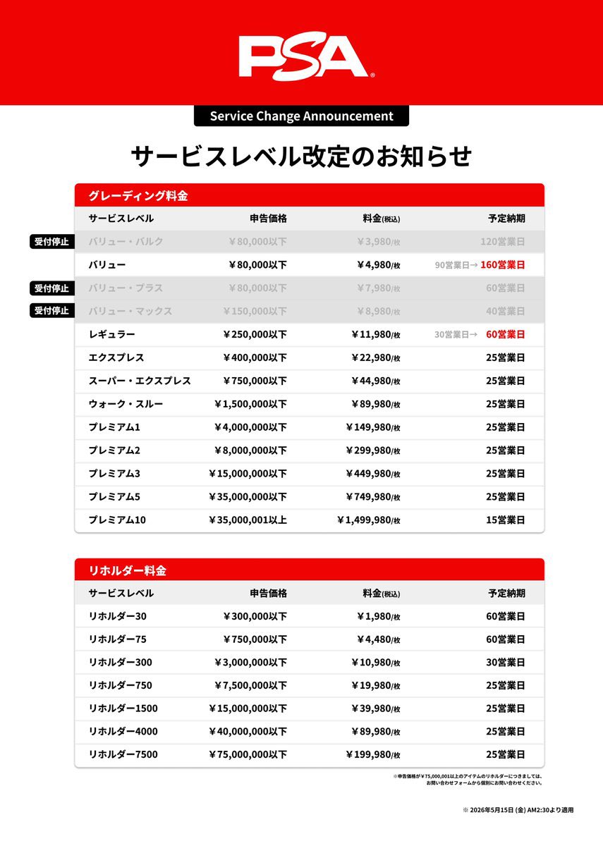 ⭐︎mix⭐︎トレカ大好き倶楽部 tweet media