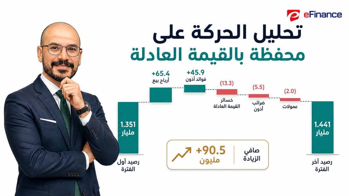 Mahmoud Hamouda tweet media