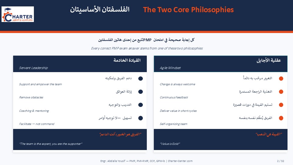 abdomnce's tweet photo. 🎁 هدية مجانية لكل شخص ناوي يدخل #PMP
صدقة جارية لروح الوالد رحمه الله 🤍
🚨 أغلب الناس بترسب مو لأن الاختبار صعب…
لكن بسبب غياب الـ #PMPMindset الصحيح 🔥
مجانًا:
✅ دليل PMP Mindset
✅ بنك اختبارات
✅ محاكاة للاختبار الحقيقي

📩 اعمل Repost + اكتب PMP + راسلنا خاص
#الاصلي_يفرق https://t.co/bl4DJAfRrc