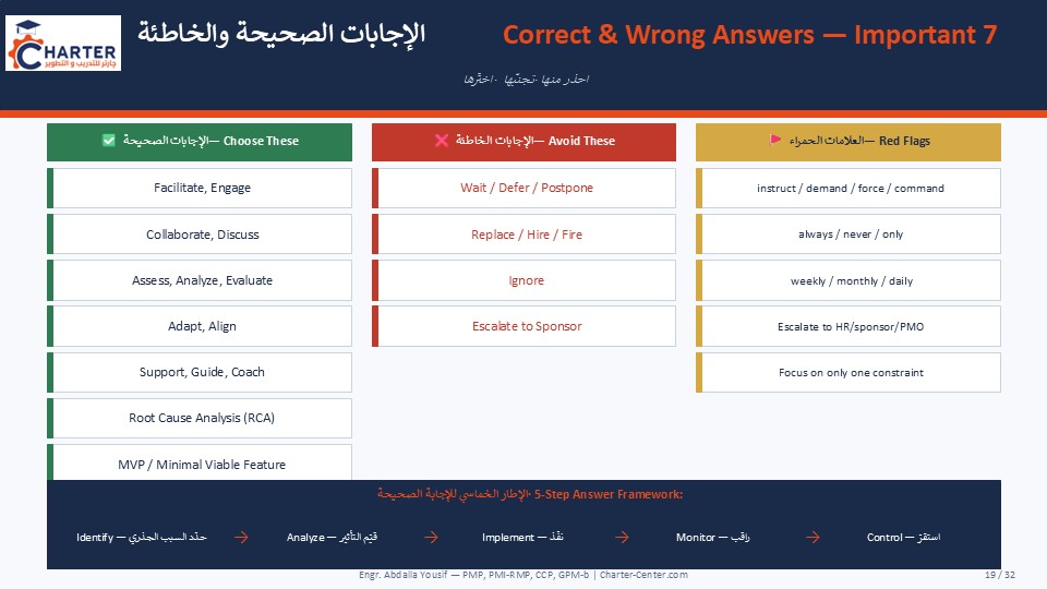 abdomnce's tweet photo. 🎁 هدية مجانية لكل شخص ناوي يدخل #PMP
صدقة جارية لروح الوالد رحمه الله 🤍
🚨 أغلب الناس بترسب مو لأن الاختبار صعب…
لكن بسبب غياب الـ #PMPMindset الصحيح 🔥
مجانًا:
✅ دليل PMP Mindset
✅ بنك اختبارات
✅ محاكاة للاختبار الحقيقي

📩 اعمل Repost + اكتب PMP + راسلنا خاص
#الاصلي_يفرق https://t.co/bl4DJAfRrc