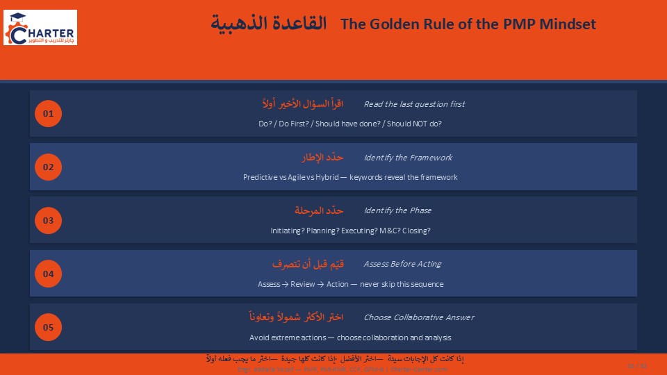 abdomnce's tweet photo. 🎁 هدية مجانية لكل شخص ناوي يدخل #PMP
صدقة جارية لروح الوالد رحمه الله 🤍
🚨 أغلب الناس بترسب مو لأن الاختبار صعب…
لكن بسبب غياب الـ #PMPMindset الصحيح 🔥
مجانًا:
✅ دليل PMP Mindset
✅ بنك اختبارات
✅ محاكاة للاختبار الحقيقي

📩 اعمل Repost + اكتب PMP + راسلنا خاص
#الاصلي_يفرق https://t.co/bl4DJAfRrc