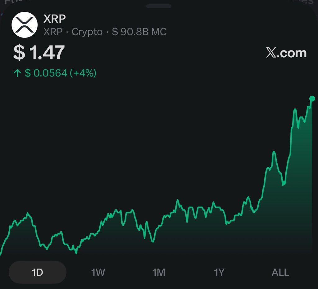 XRP Core Team tweet media