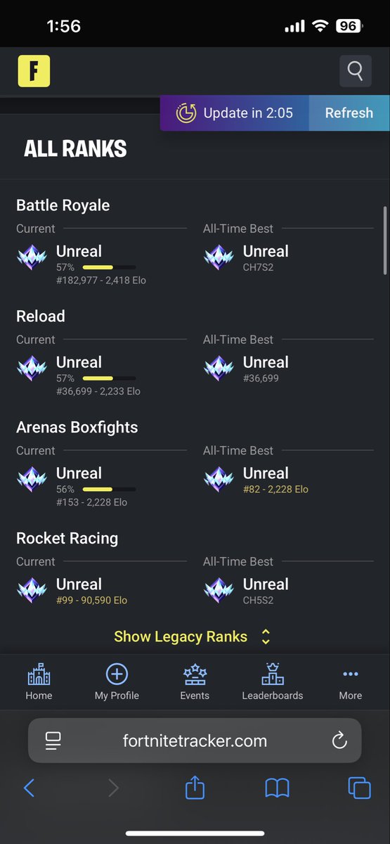 CallingsFN's tweet photo. 4 for 4 unreal, I’m such a no life🥸🐮 https://t.co/yaSzXBsKte
