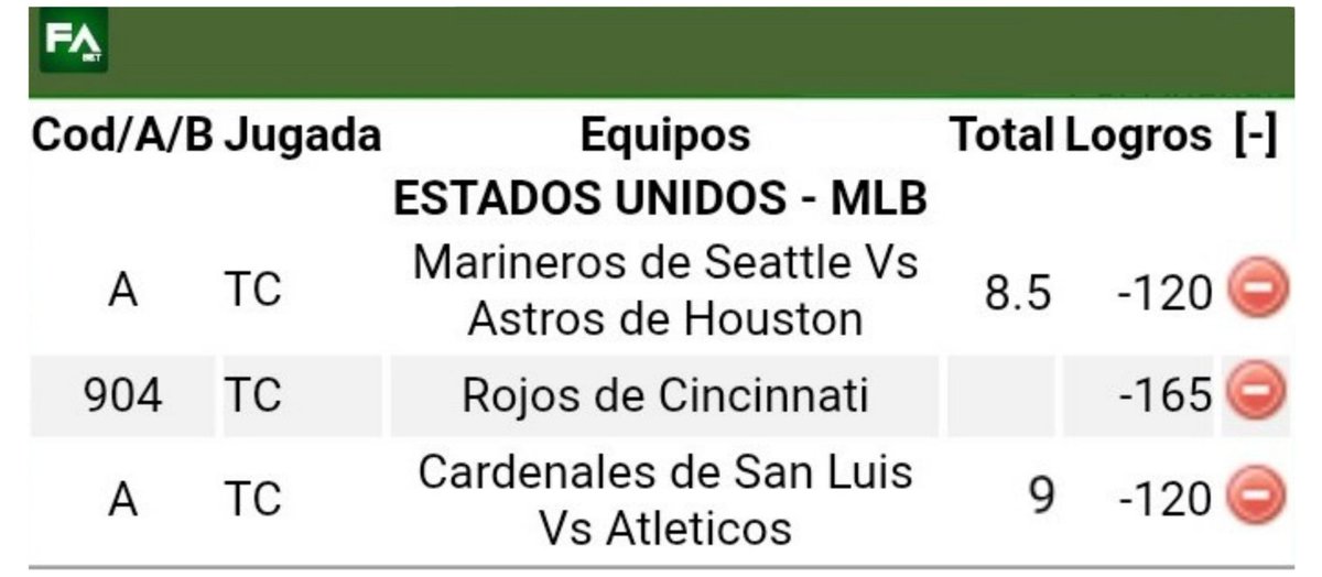 PabloJota27's tweet photo. ((( #MODOLIGADERA ))) Así Buscamos Hoy El 4to Parley Seguido, Dónde CINCINNATI Van Bien, Y Las 2 ALTAS Aún No Comienzan #VAMOSCONTOODOO Y Siempre Con Buen Análisis Y Buena Lectura #SEGUIMOSLIGANDO 🤞🤞 https://t.co/lX6ZHHB2gw