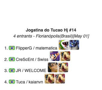 Smash Bros. Floripa tweet media