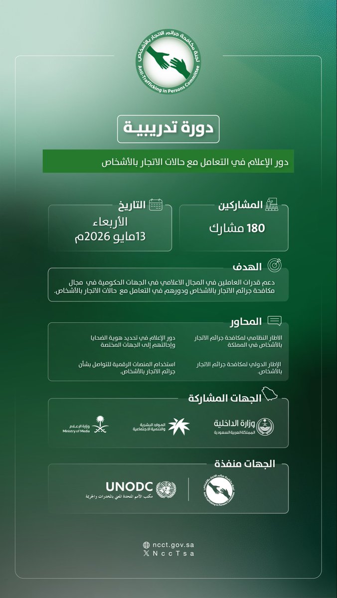 NccTsa's tweet photo. لجنة مكافحة جرائم الاتجار بالأشخاص تعقد دورة تدريبية حول دور الإعلام في التعامل مع حالات الاتجار بالأشخاص، بالتعاون مع @UNODC_OGCCR. https://t.co/Uvb1MjhDqI