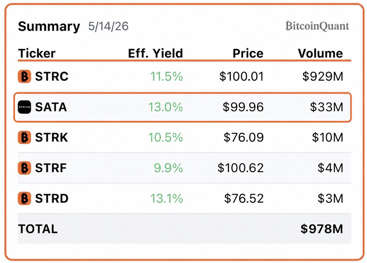 BitcoinQuant tweet media