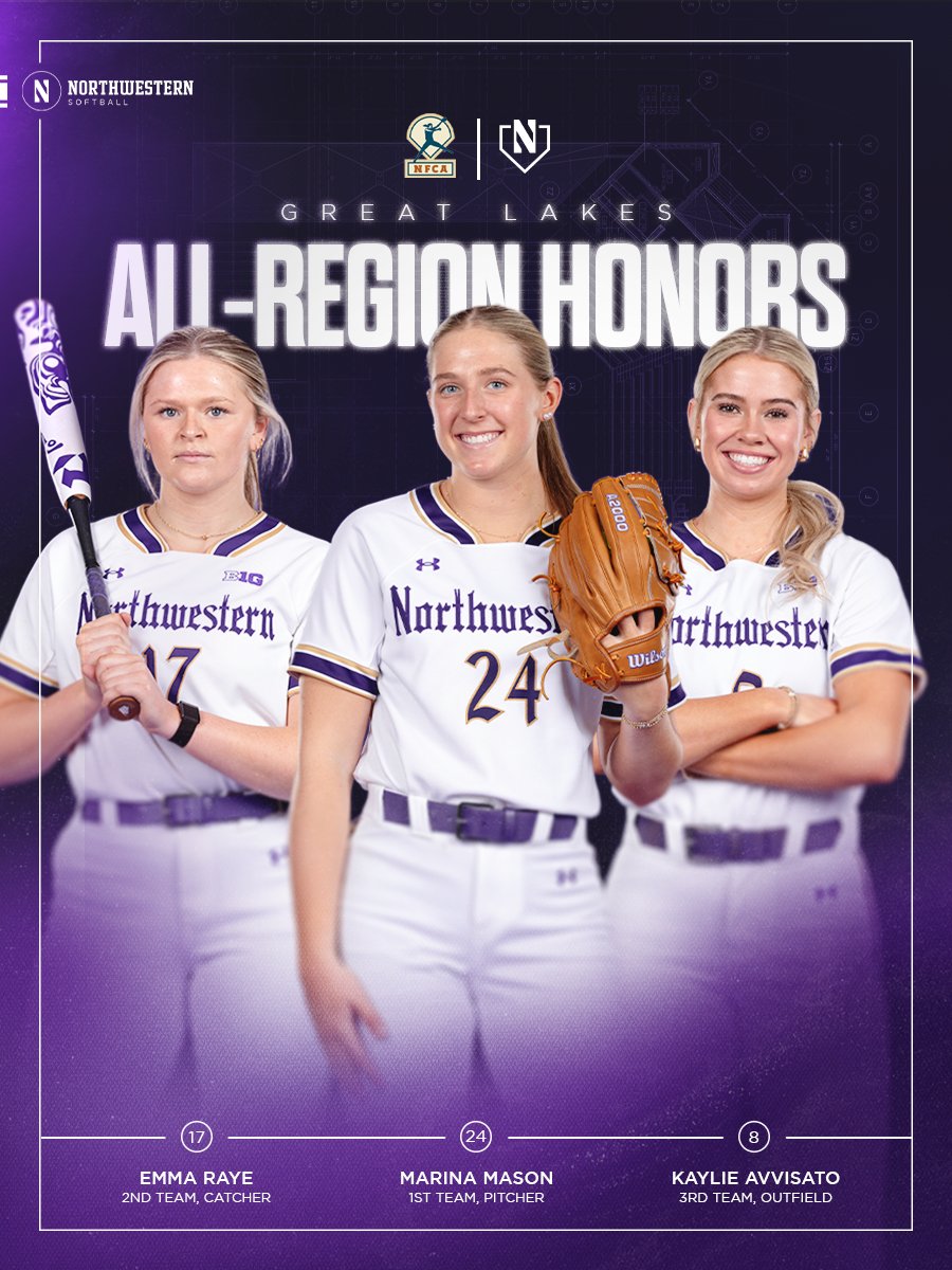Northwestern Softball tweet media