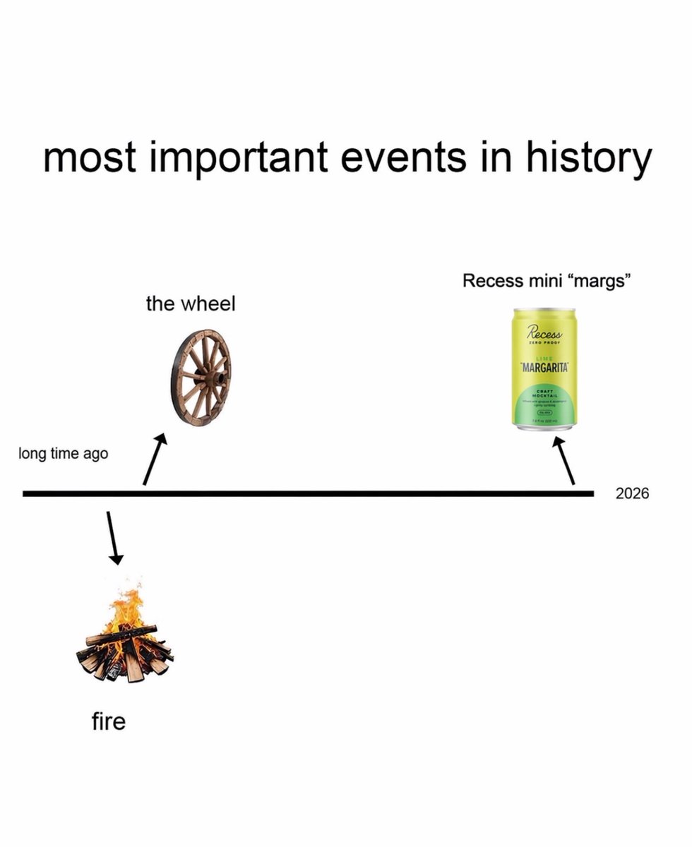 takearecess's tweet photo. top 3 discoveries in all of human history. fire had a head start but we’re catching up. https://t.co/4zwdezlNKt