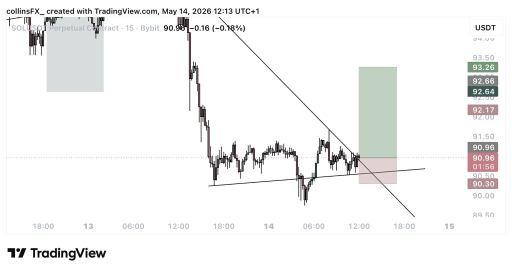 collinsNOT📈 tweet media