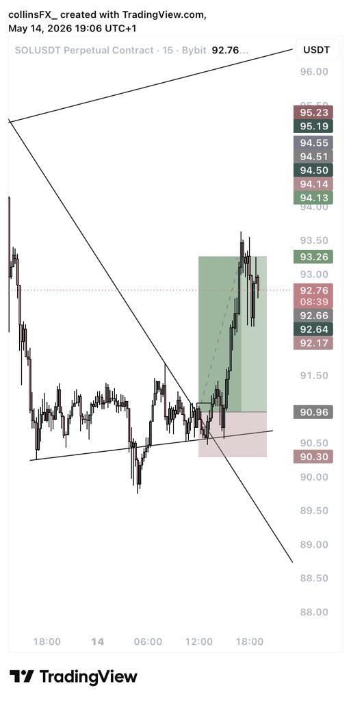 collinsNOT📈 tweet media