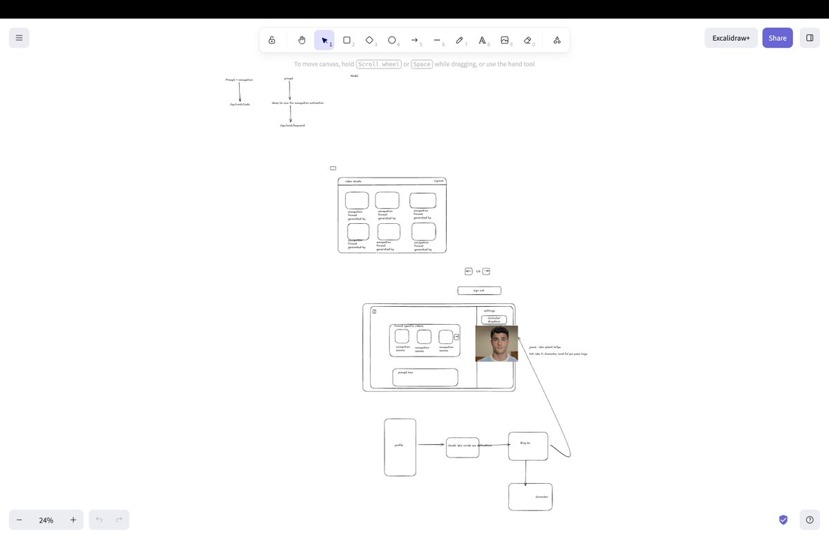 rishav.js tweet media