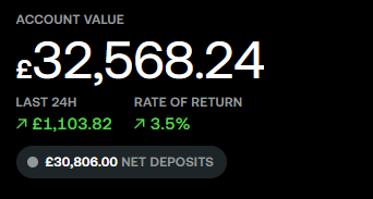 SimonsInvests's tweet photo. UP 1.1K TODAY HOLY

ONDS
NVDA
SOFI

ALL EATING RN https://t.co/royT2KsTDM