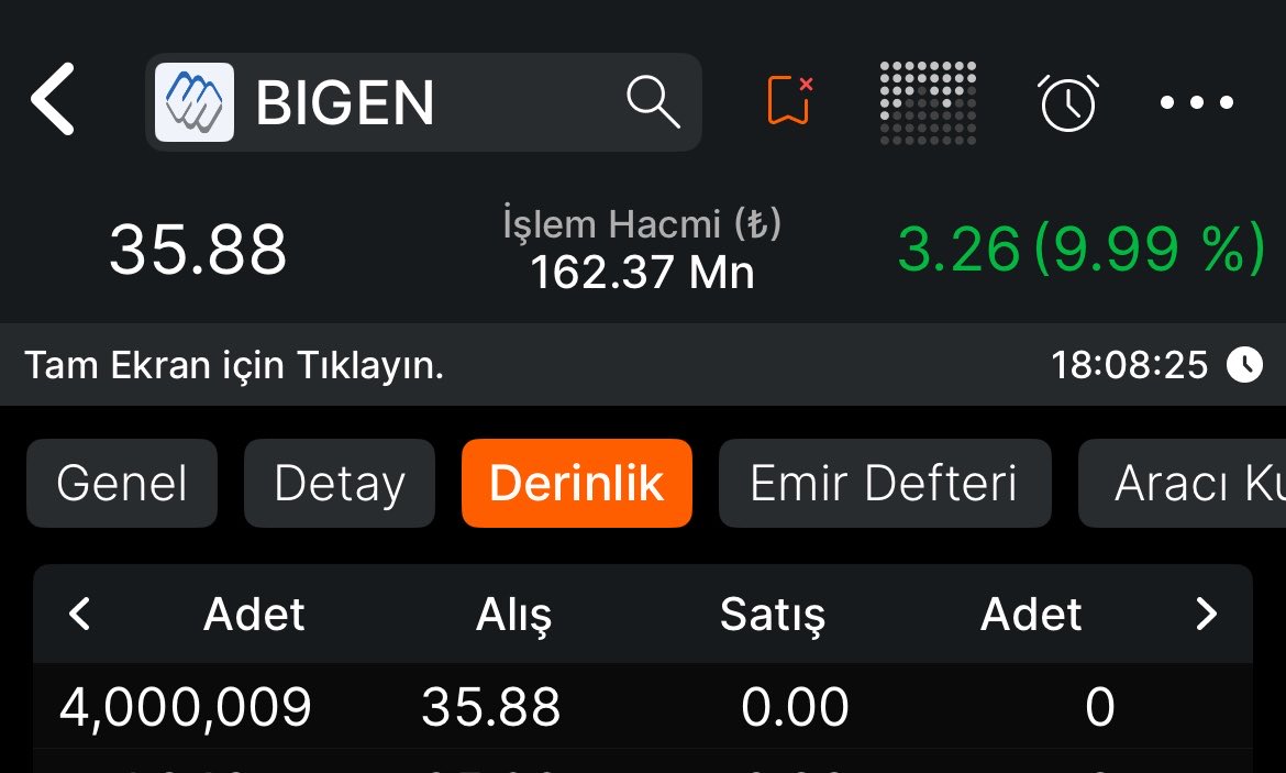 Tahta Bakışı tweet media