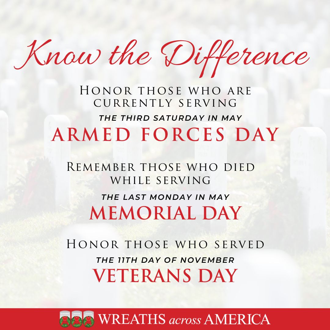 Wreaths Across America tweet media