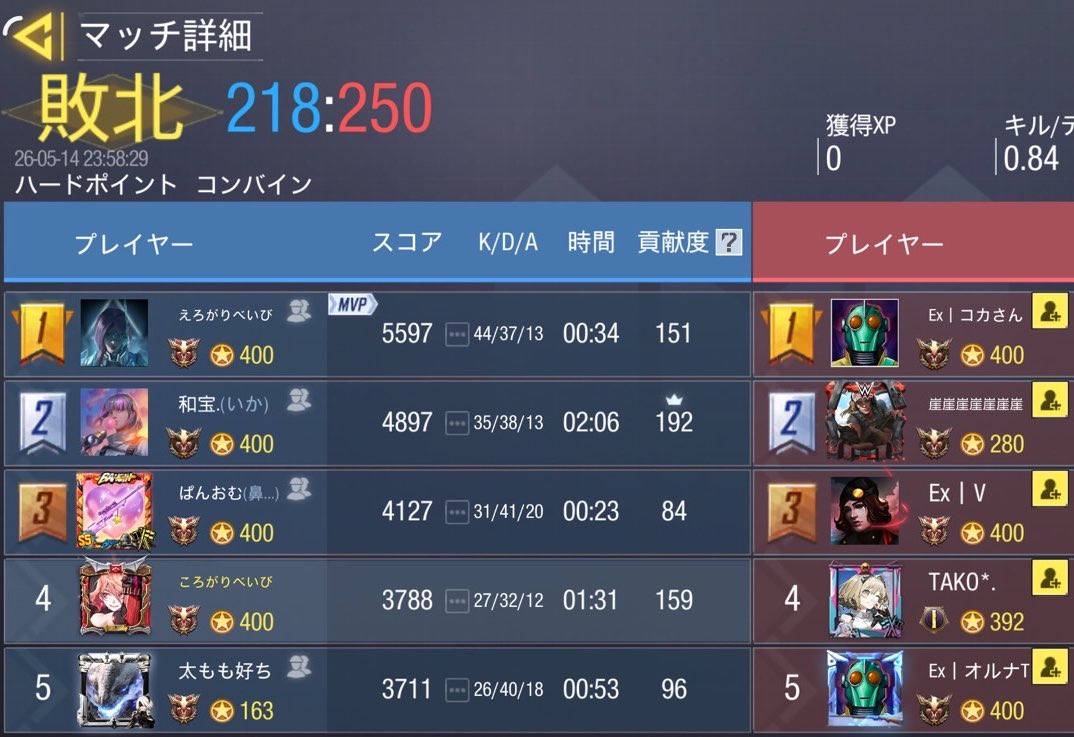 アンブレラ社 tweet media