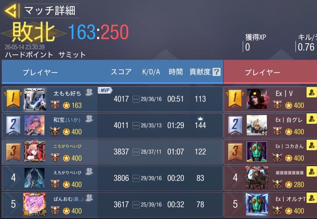 アンブレラ社 tweet media