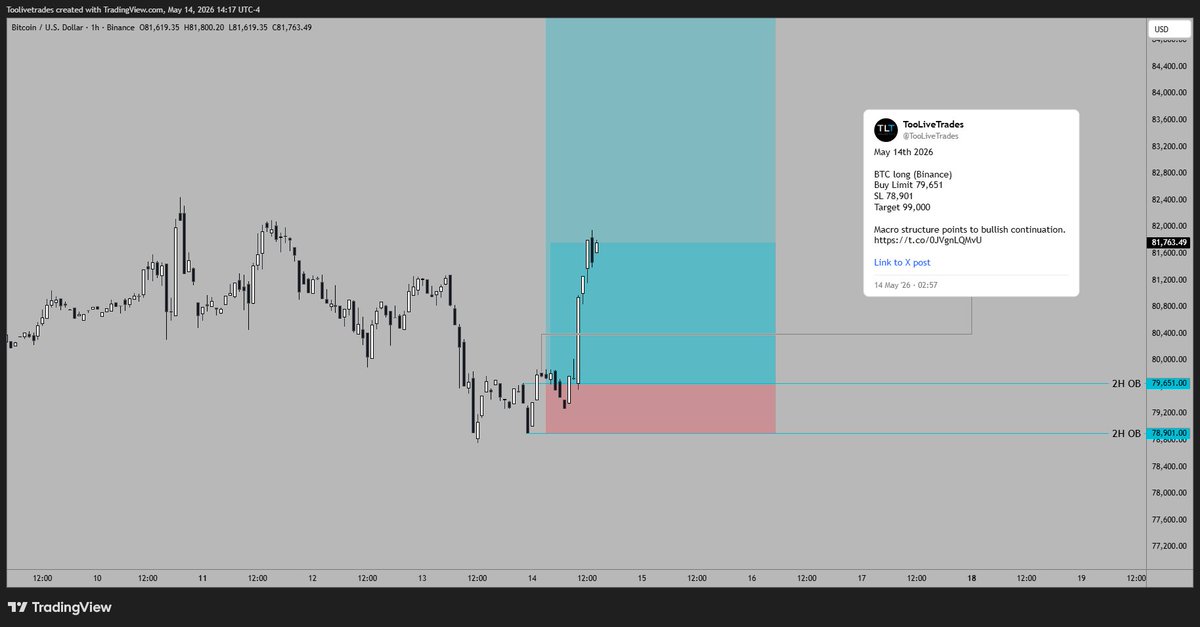 TooLiveTrades tweet media