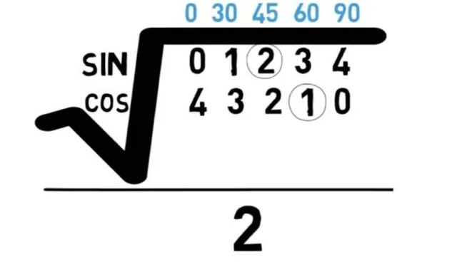 Ƶero¹² tweet media