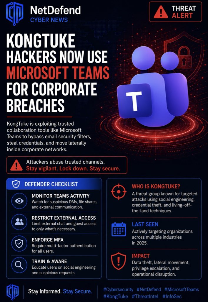 NetDefend tweet media