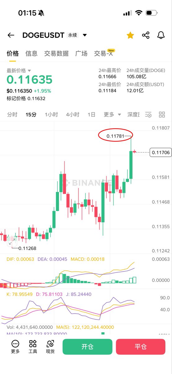 零下二度 tweet media