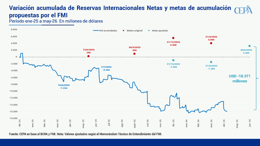Hernán Letcher tweet media