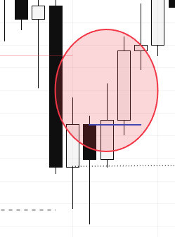 _minvydas's tweet photo. 05.14 XAUUSD 
➡️Took trade (-1R)
❌Broke one rule, but I know where and I fix it. Keep pushing https://t.co/pvrMY0LOxh
