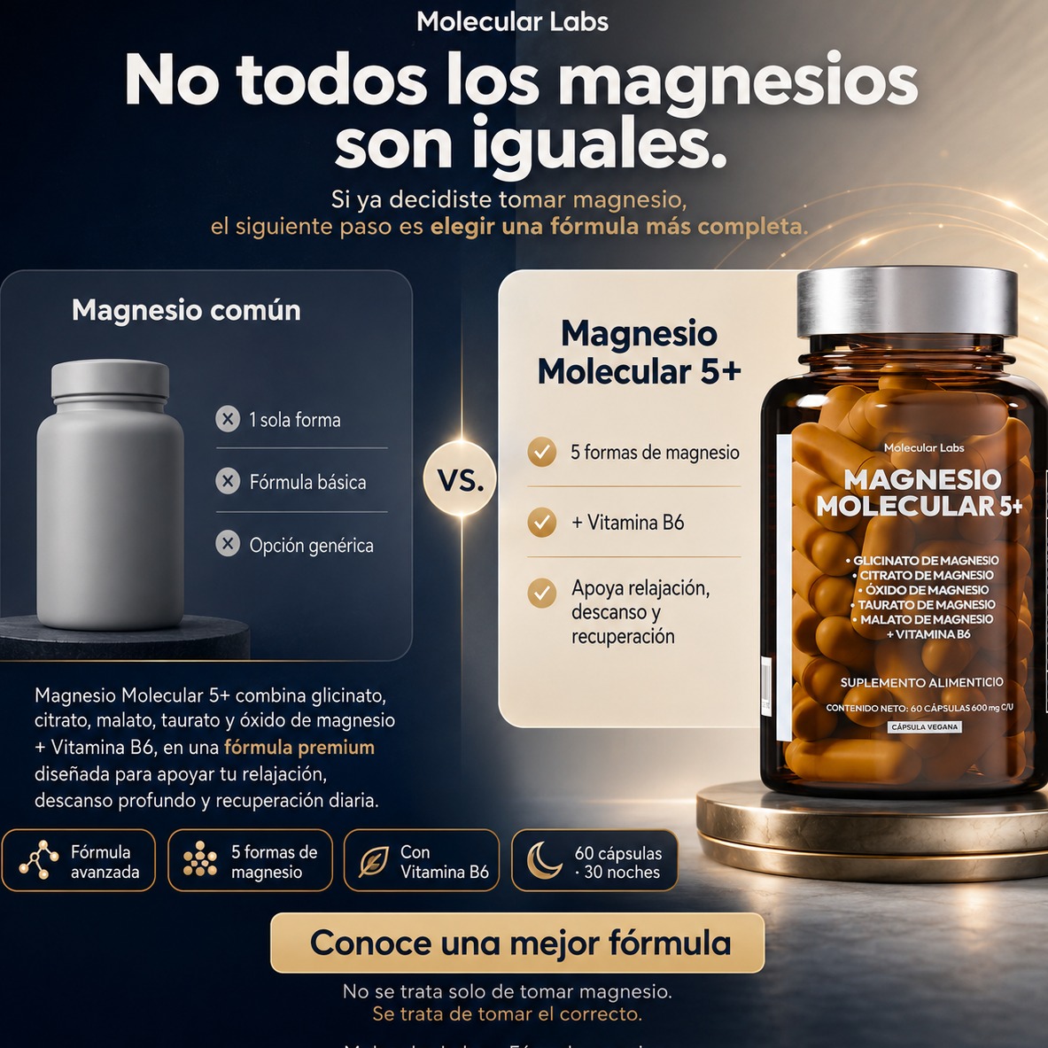 molecularlabsmx's tweet photo. ¿Te despiertas cansado aunque hayas dormido 8 horas? 😴 La respuesta puede estar en un nivel bajo de magnesio. Magnesio Molecular 5+ combina 5 formas de alta absorción (Glicinato, Citrato, Taurato, Malato + Óxido) + Vitamina B6.