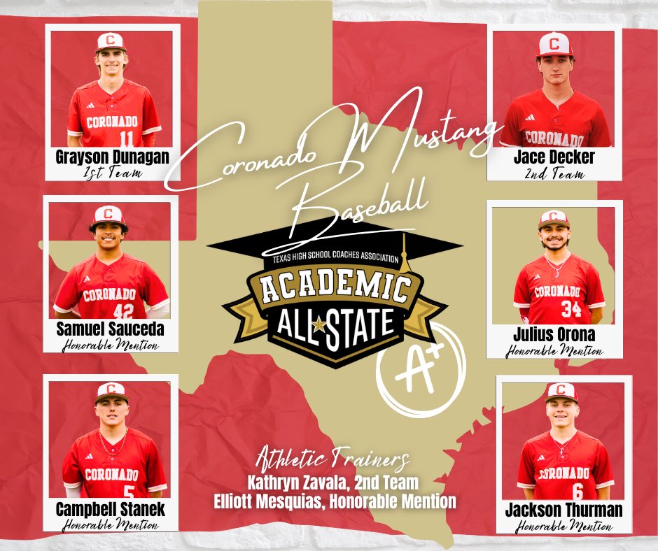 CoronadoNOWU's tweet photo. STUDENT athletes! Congratulations to our 6 senior players and 2 senior trainers for being selected to the THSCA Academic All-State team! We are proud of you! #family #WalmartAllState @CHSMustangsLBB @Coronado_Sports @AthleticsLISD @RandyRosetta https://t.co/nj098Cxzqx