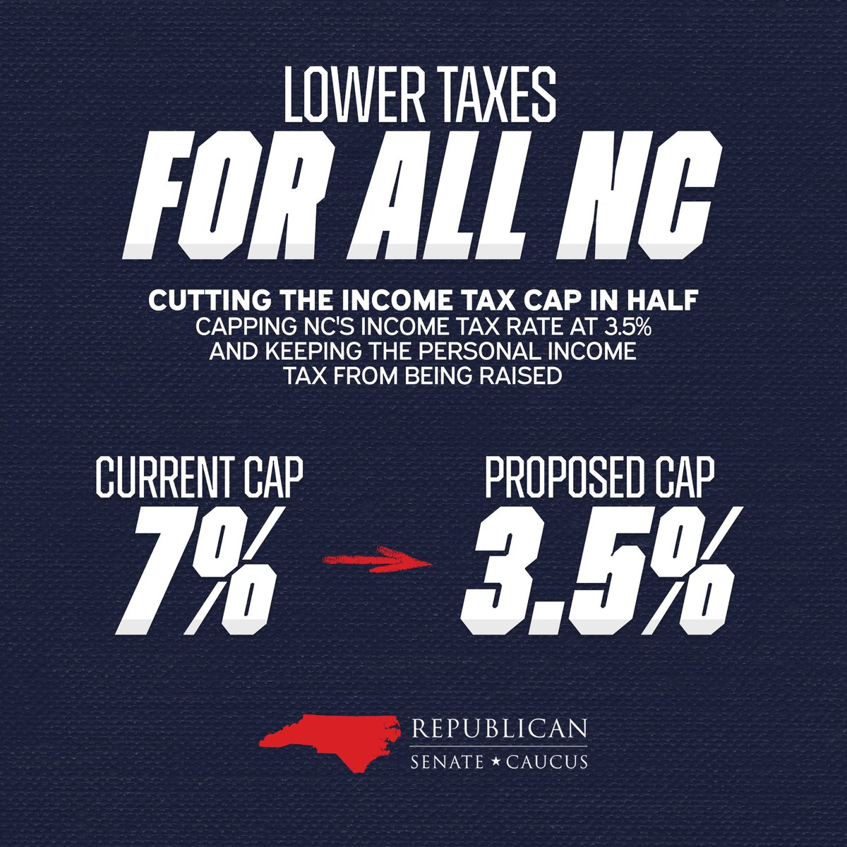 NC Senate Republicans tweet media