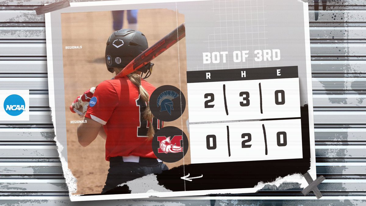 Muskingum Athletics tweet media